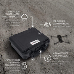Case for DJI Mavic Mini 1/2 - Explorer Edition
